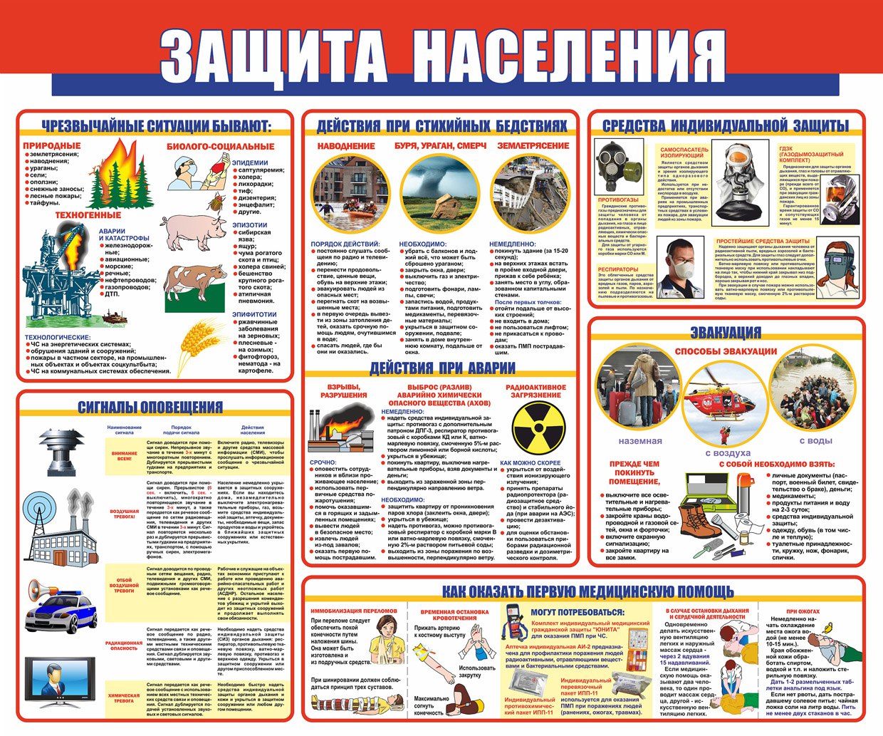 Администрация Володарского муниципального округа напоминает о том, как уберечь свою жизнь при возникновении чрезвычайных ситуаций.