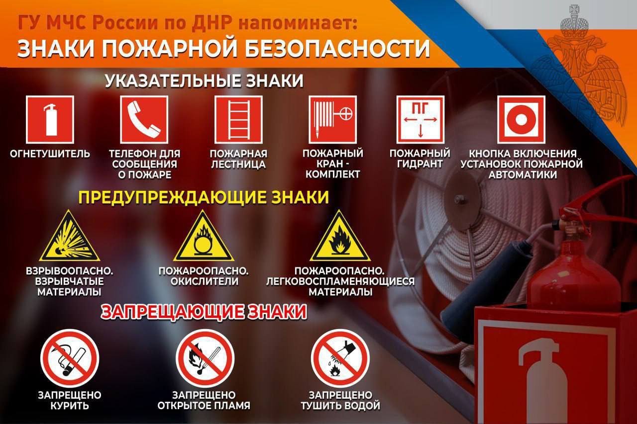 ЧИТАЕМ» ЗНАКИ ПОЖАРНОЙ БЕЗОПАСНОСТИ .