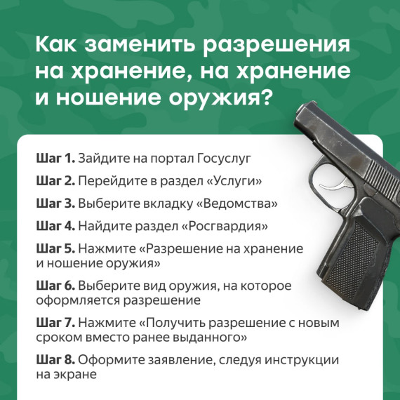 Владельцы оружия должны до 1 января 2026 года заменить разрешения на его хранение, на хранение и ношение, выданные на Украине и в ДНР.. Владельцы оружия должны до 1 января 2026 года заменить разрешения на его хранение, на хранение и ношение, выданные на Украине и в ДНР..
