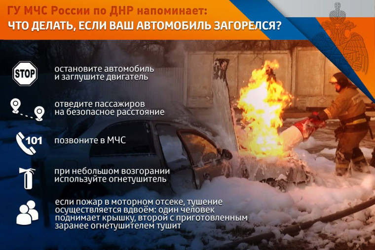ПРЕДУПРЕЖДЕН – ВООРУЖЕН: ПОЖАР В АВТОМОБИЛЕ. ПРЕДУПРЕЖДЕН – ВООРУЖЕН: ПОЖАР В АВТОМОБИЛЕ.