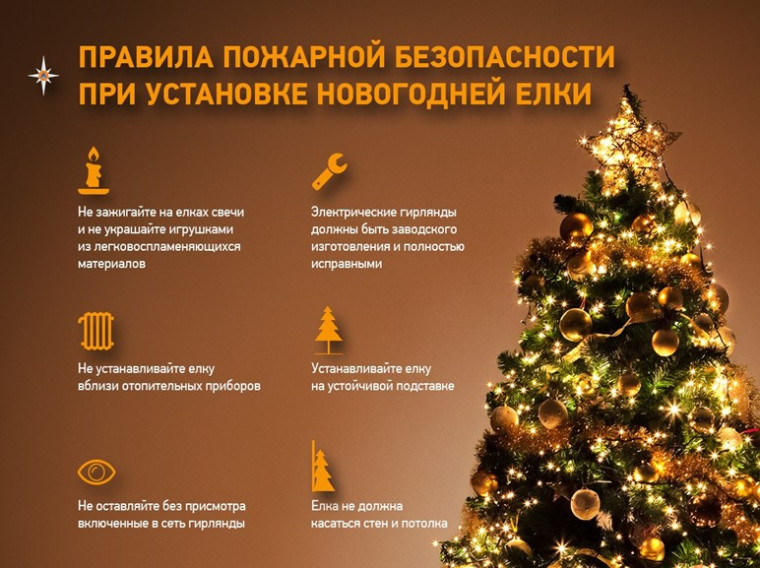 Безопасный Новый Год. Безопасный Новый Год.