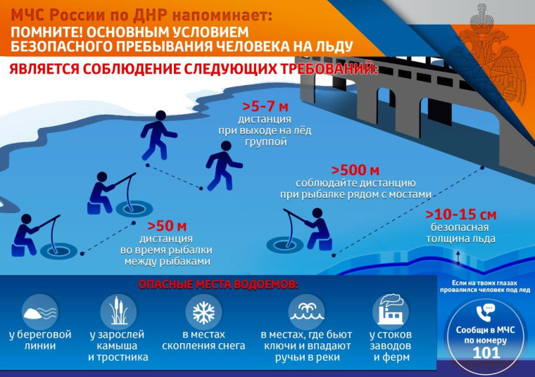 Правила поведения на водных объектах в зимний период. Правила поведения на водных объектах в зимний период.